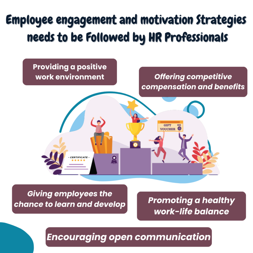 Employee engagement and motivation Strategies needs to be Followed by HR Professionals
