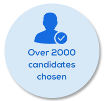 Over 2000 Candidates choosen