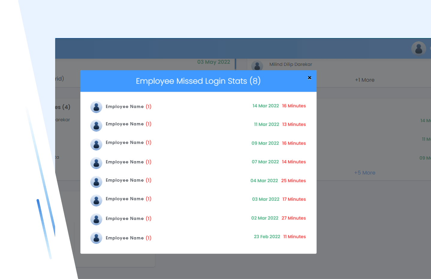 Employee Missed Login Status